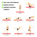 Powertrain Yoga Stability Disc Home Gym Pilates Balance Trainer - Pink Image 7 thumbnail