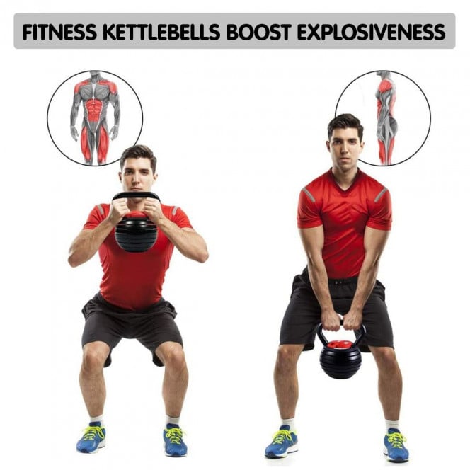 Powertrain Adjustable Kettlebells 18kg Pair Image 7