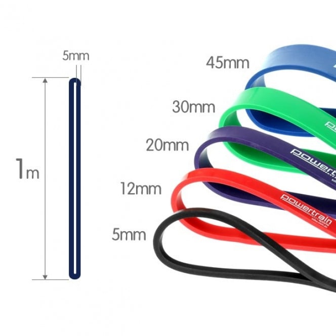 Powertrain 5pc Resistance Bands Set for Strength Yoga and Pilates Exercise Training