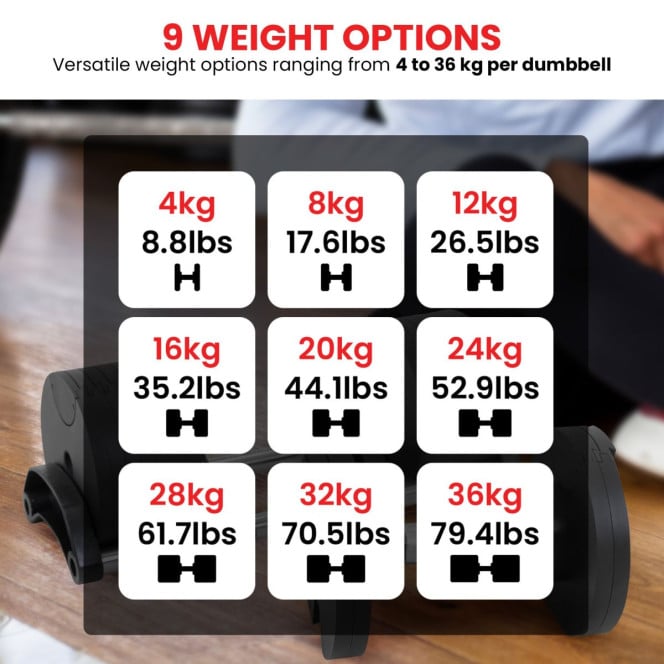 Powertrain Eon 2 x 36kg Dial-Up Adjustable Dumbbell Home Gym Weights Image 8