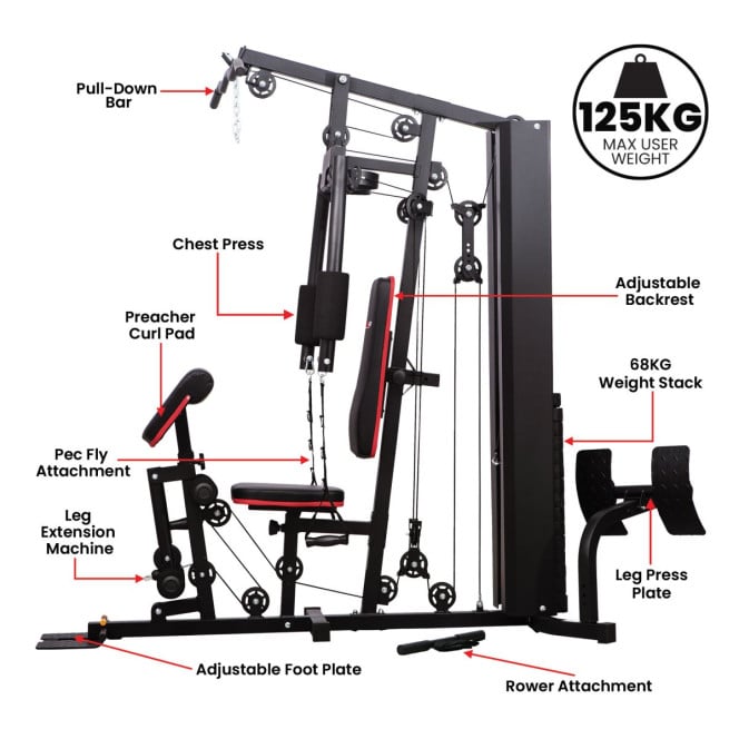 Powertrain JX-89 Multi Station Home Gym 68kg Weight Cable Machine Image 3