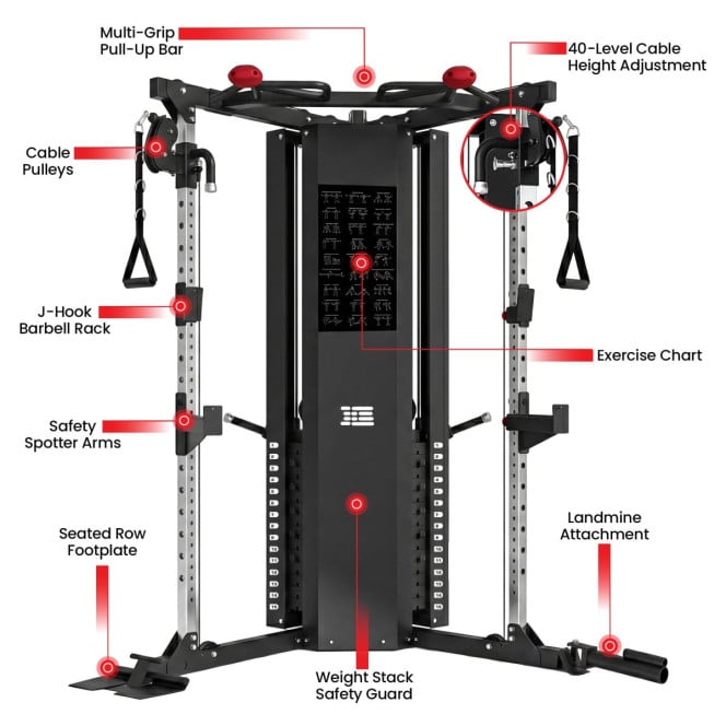 Powertrain Home Gym Station Functional Trainer Cable Power Rack 136kg Weight Stack Image 4