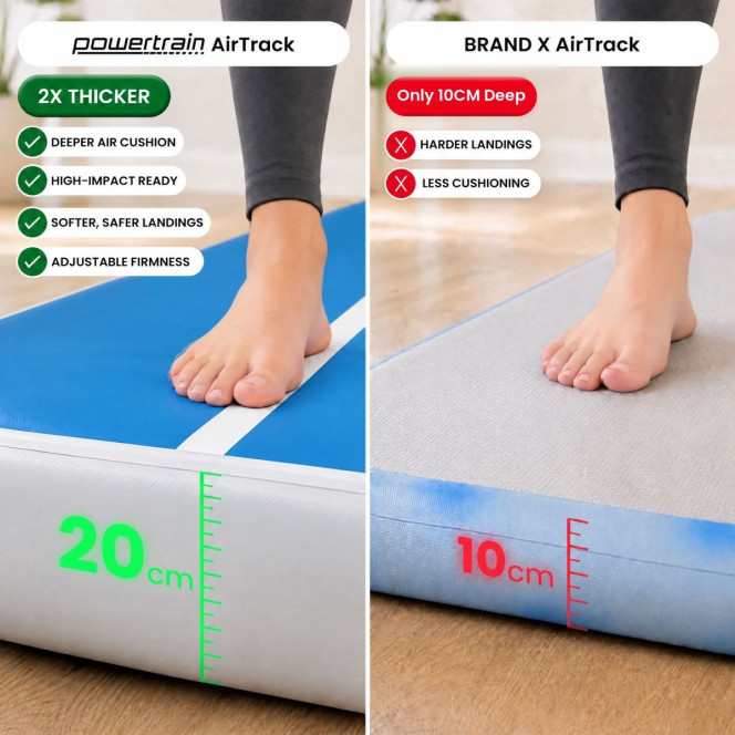 Powertrain 3m x 1m Air Track 20cm Thick Gymnastics Exercise Tumbling Mat in Blue White with Electric Pump Image 10