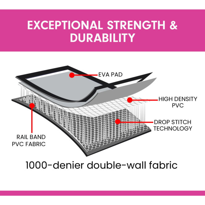 Powertrain 3m Airtrack Tumbling Mat Air Track Exercise Gymnastics with Pump Image 5