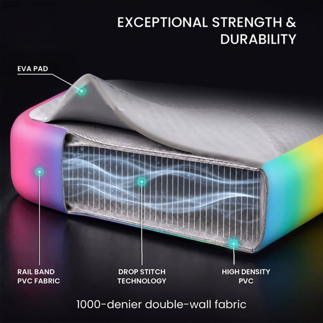 Powertrain 3m x 1m Inflatable Air Track 20cm Thick Gymnastics Exercise Tumbling Mat in Rainbow with Electric Pump Image 6