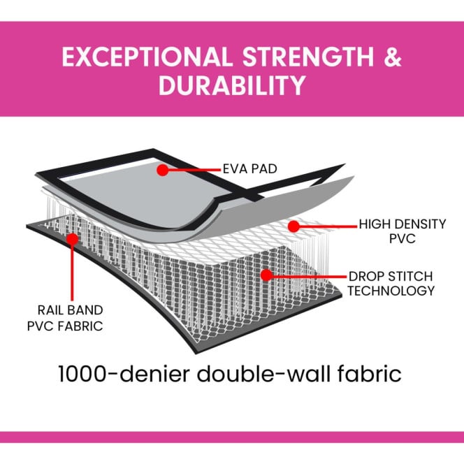 Powertrain 4m x 1m Air Track Inflatable Gymnastics Mat - Grey Black Image 5