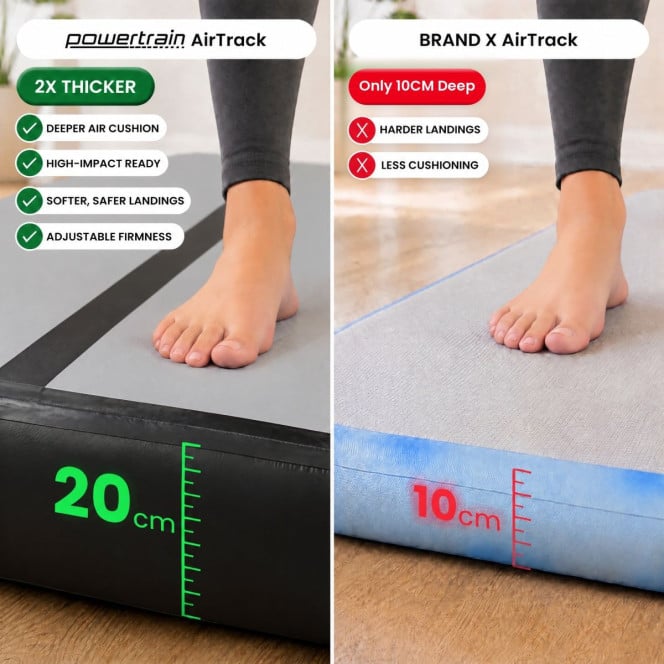 Air Track Powertrain 4m x 2m Gymnastics Mat Tumbling Exercise - Grey Black Image 10