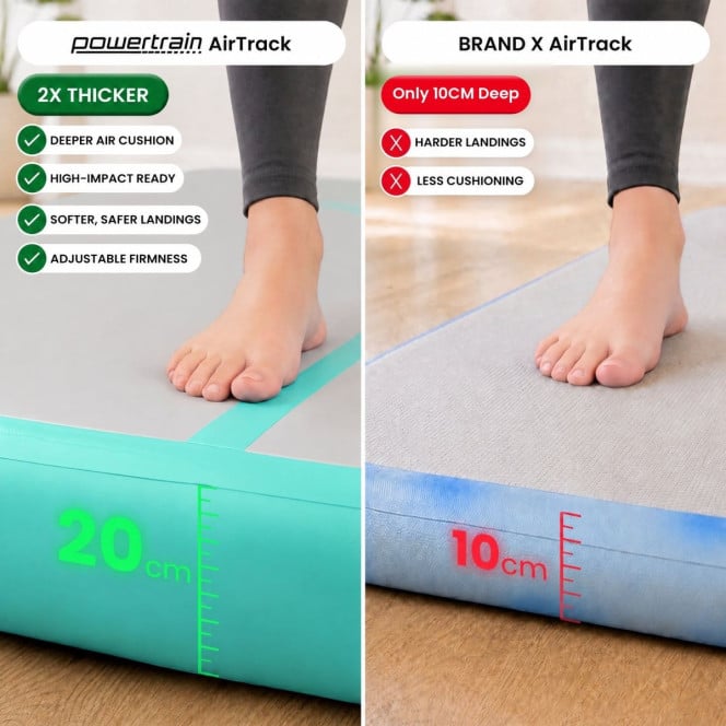 Air Track Powertrain 6m x 2m Gymnastics Mat Tumbling Exercise - Grey Green Image 10