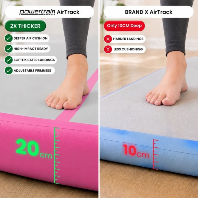 Air Track Powertrain 6m x 2m Gymnastics Mat Tumbling Exercise - Grey Pink Image 10