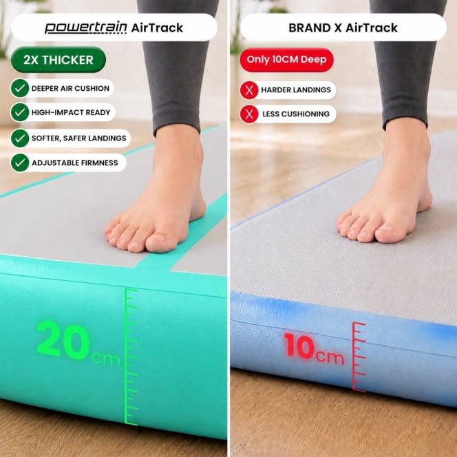 Air Track Powertrain 7m x 1m Inflatable Gymnastics Mat Tumbling - Grey Green Image 10