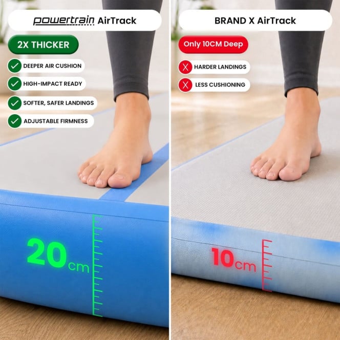 Air Track Powertrain 8m x 1m Inflatable Gymnastics Mat Tumbling - Grey Blue Image 10