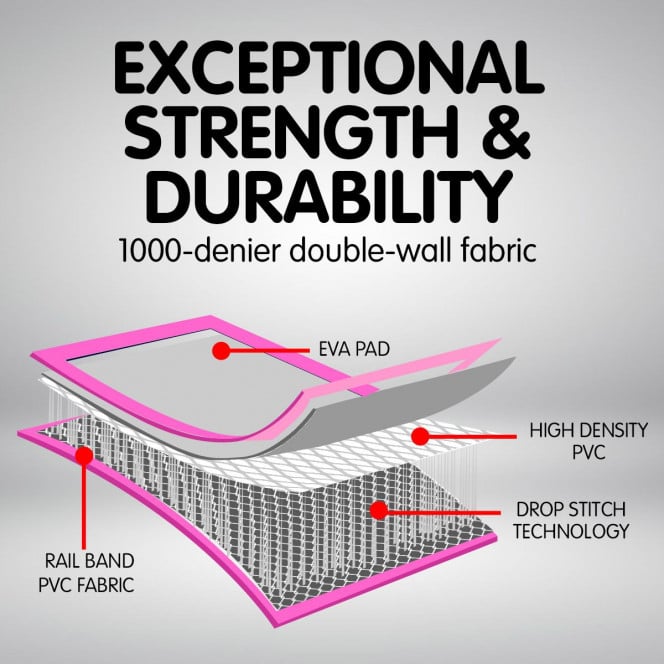 Pro Airtrak construction details