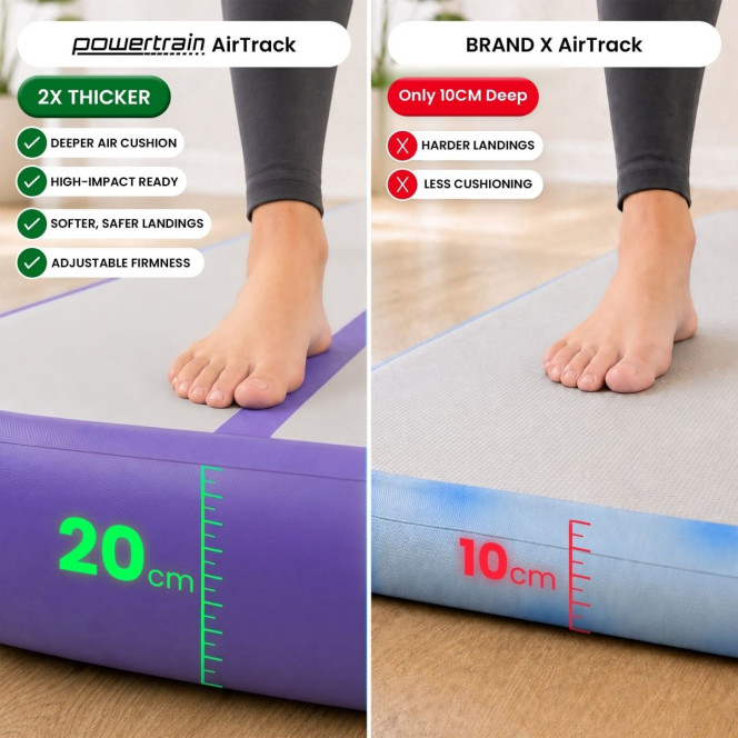 Powertrain 3m x 1m Inflatable Air Track 20cm Thick Gymnastics Exercise Tumbling Mat in Grey Purple with Electric Pump Image 10