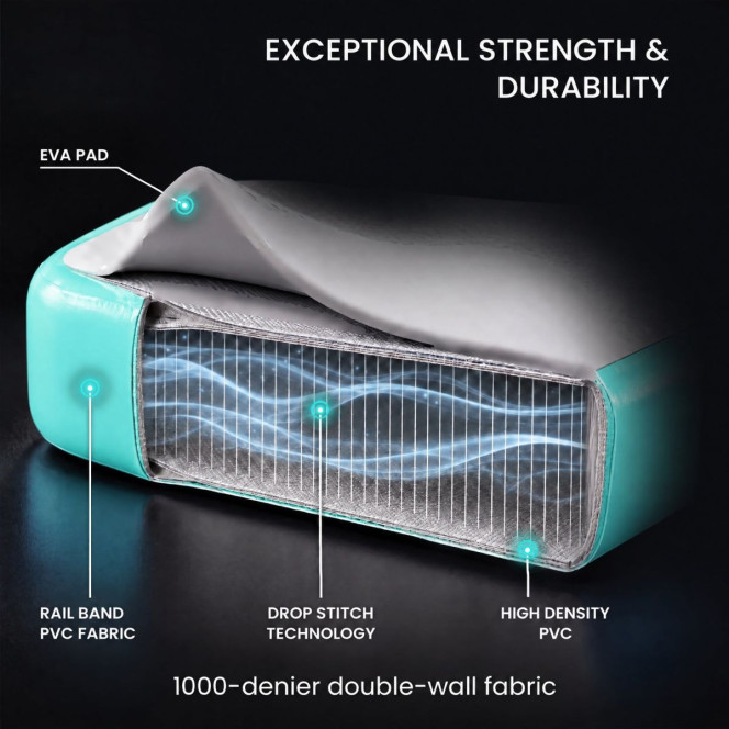 Powertrain 3m x 1m Inflatable Air Track 20cm Thick Gymnastics Exercise Tumbling Mat in Green with Electric Pump Image 6