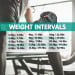 48kg Powertrain Adjustable Dumbbell Home Gym Set Image 8 thumbnail