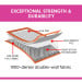 4m x 1m x 20cm Air Track Inflatable Gymnastics Tumbling Mat - Orange Image 6 thumbnail