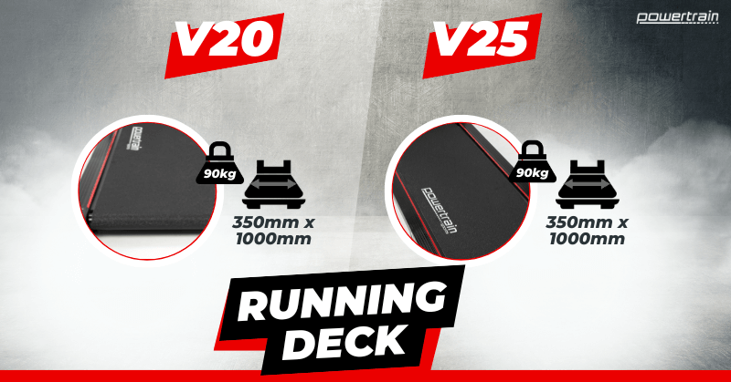 V20 vs V25 Running Deck & Weight Capacity