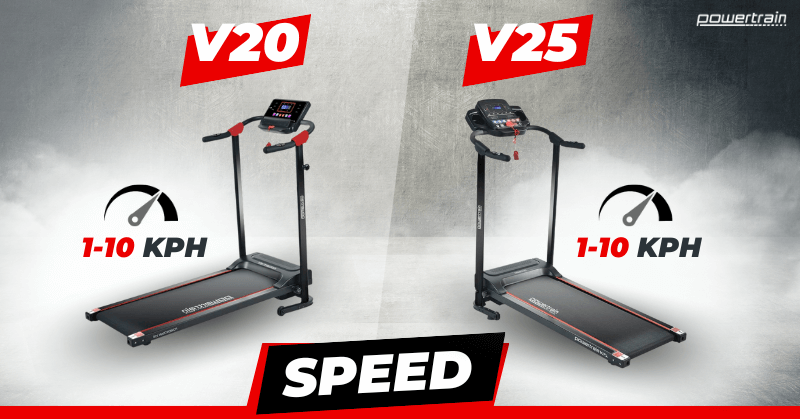 V20 vs V25 Treadmill Speed