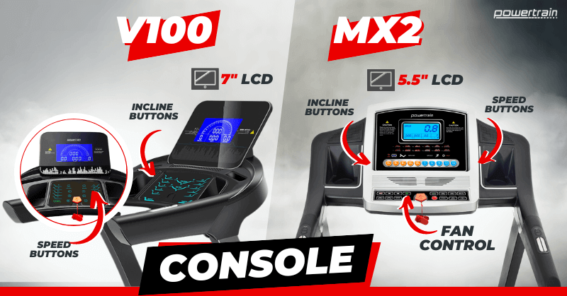 V100 vs MX2 Console