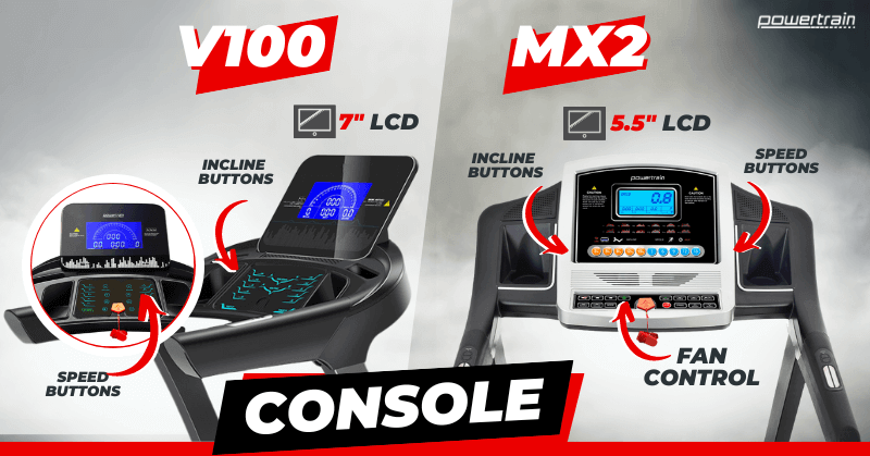 Powertrain treadmill top mx2