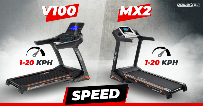 V100 vs MX2 Running Speed