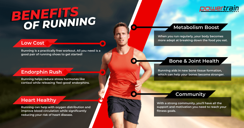 Benefits of running infographic