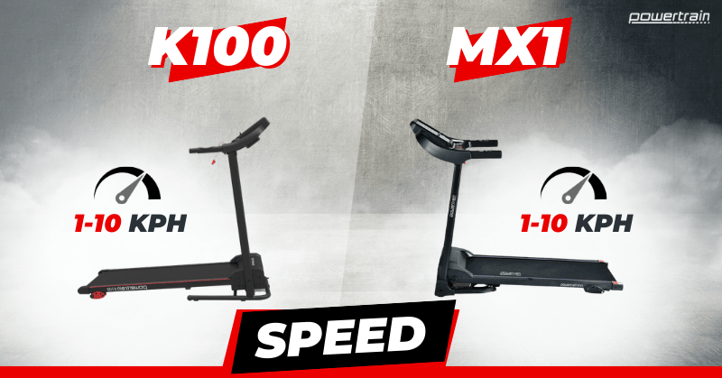 Powertrain K100 vs MX1 Treadmill Speed Comparison