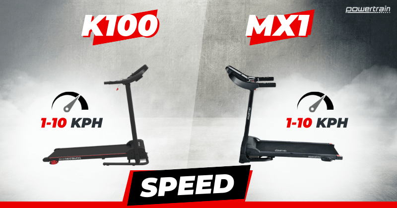Powertrain K100 vs MX1 Treadmill Speed Comparison Powertrain K100 vs MX1 Treadmill Speed Comparison